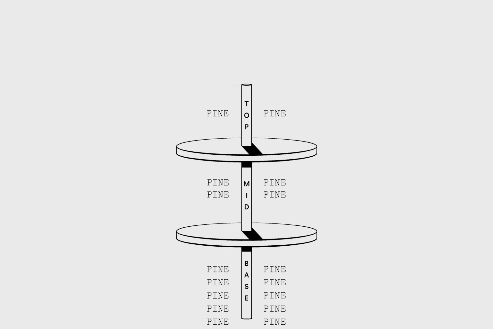 Stora Skuggan - 'PINE' Eau de Parfum - BindleStore.